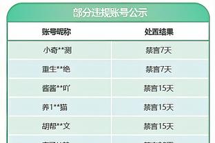 哈登为自己全明星拉票：中国球迷们我想死你们啦！？明夏见